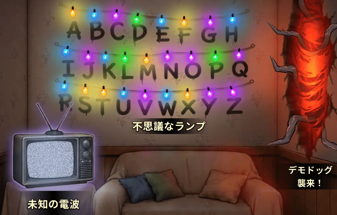 専用画面から4種類のコンテンツに参加