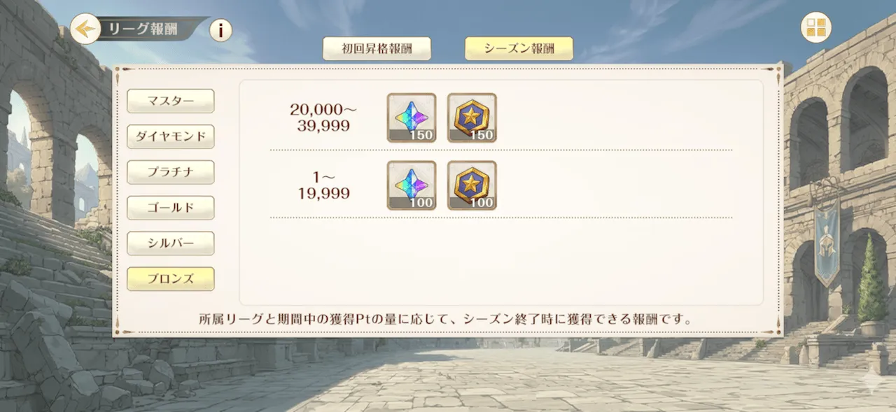 リーグ＿シーズン報酬