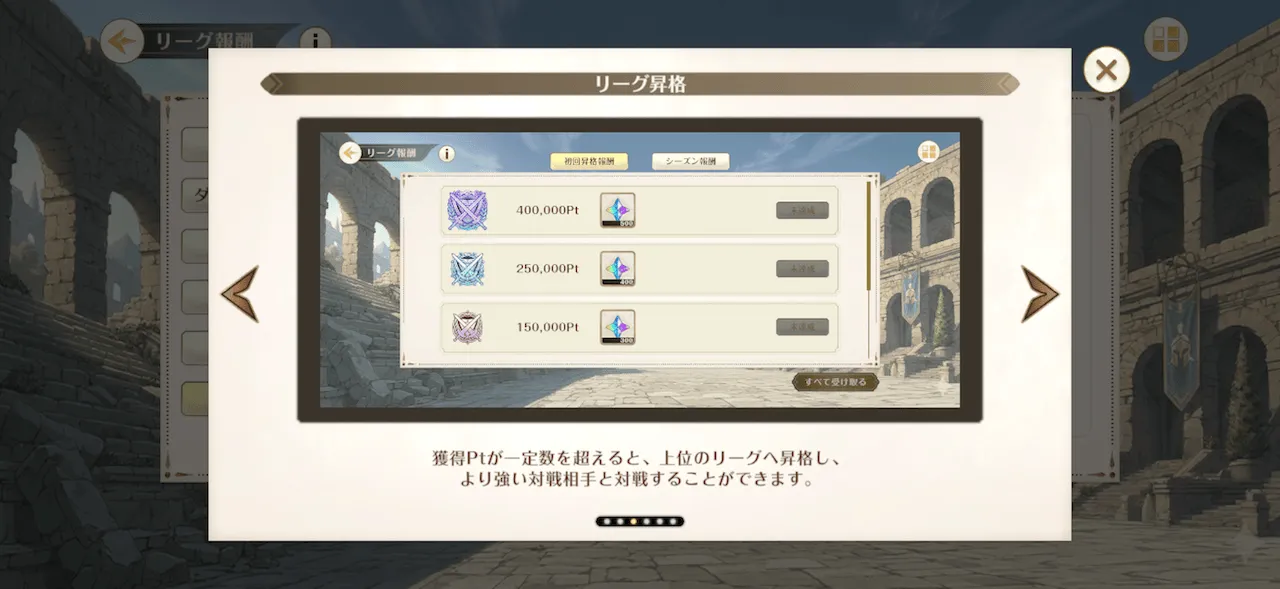 リーグ昇格