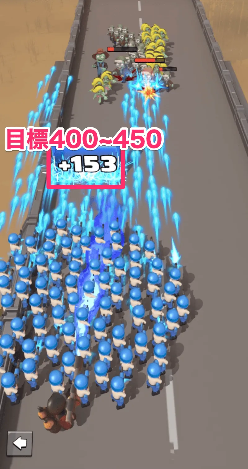 ③