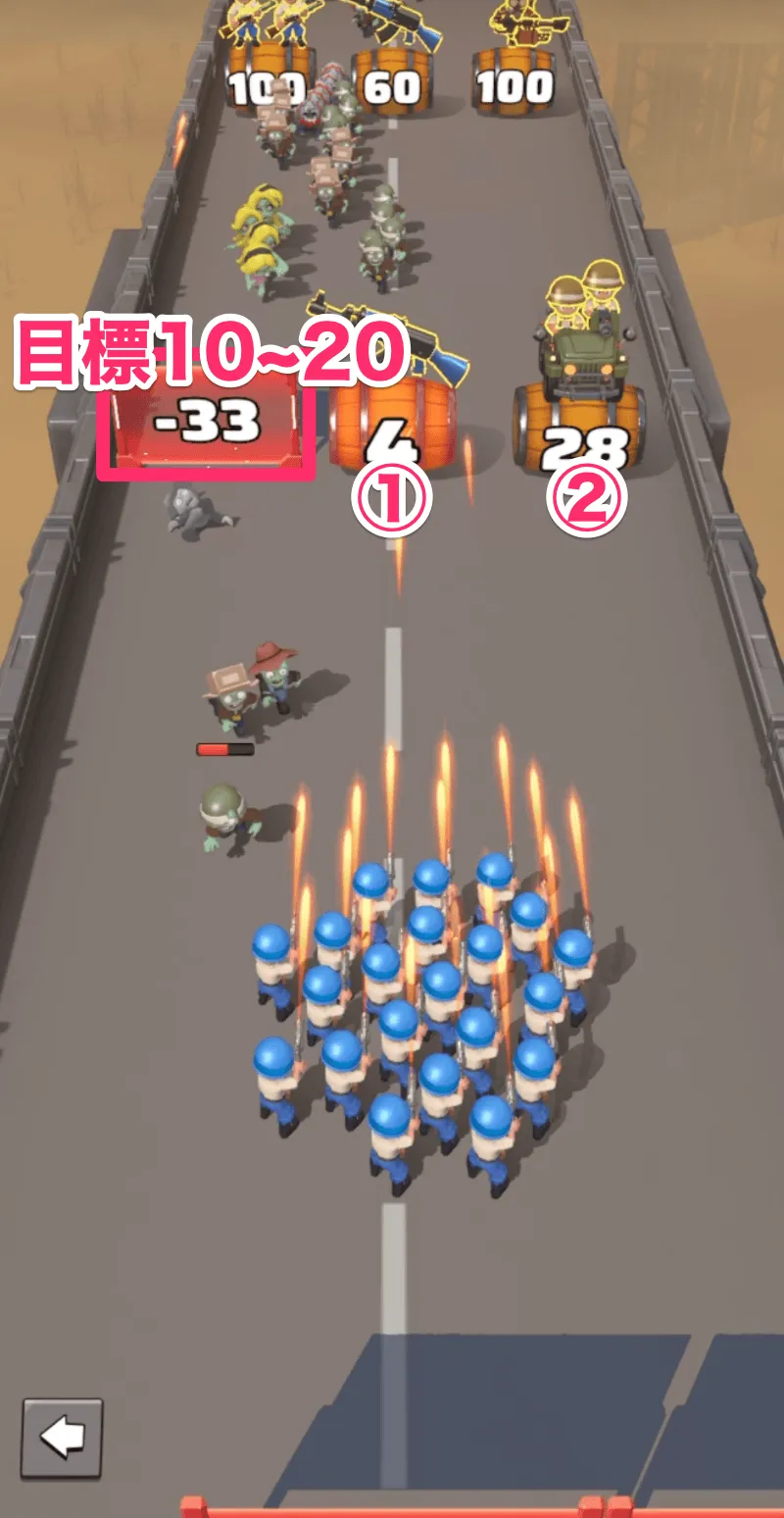 ②