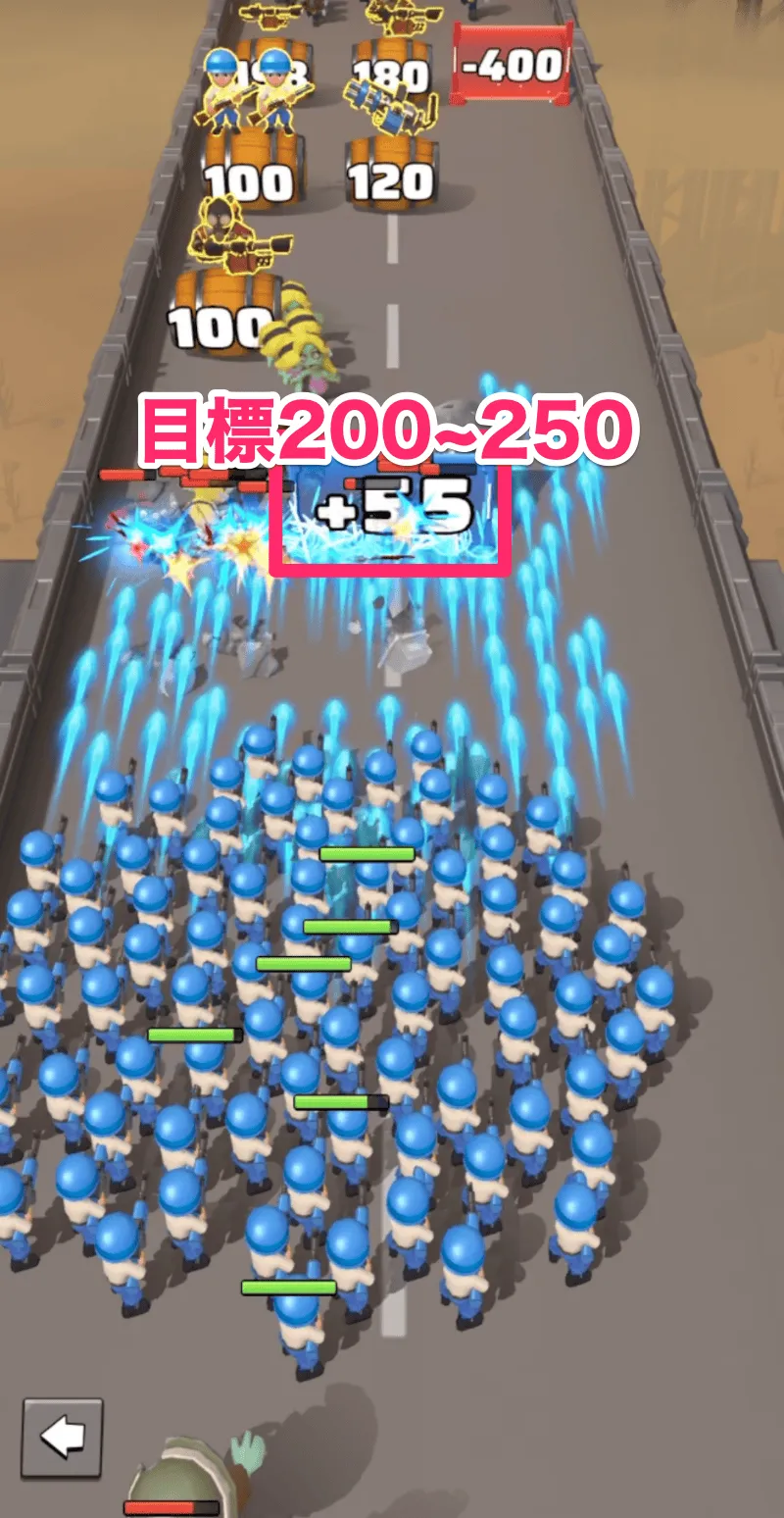 ③
