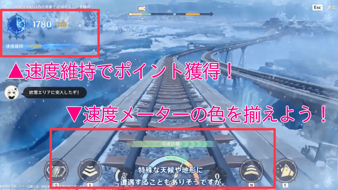速度