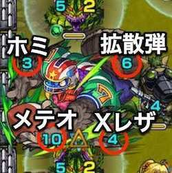 モンスト マキシマムターキーの適正ランキングと攻略方法 究極 ゲームエイト