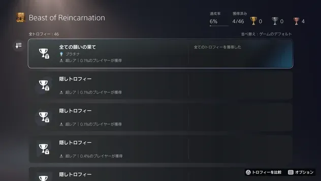 トロフィー