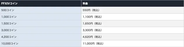 Switch2版コインの料金