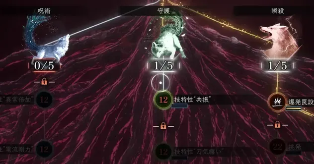 スキル割り振りルート