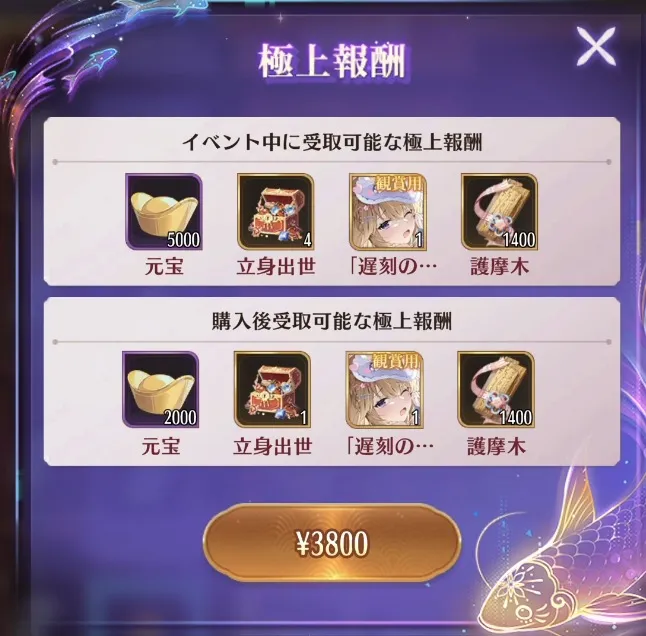 極上報酬