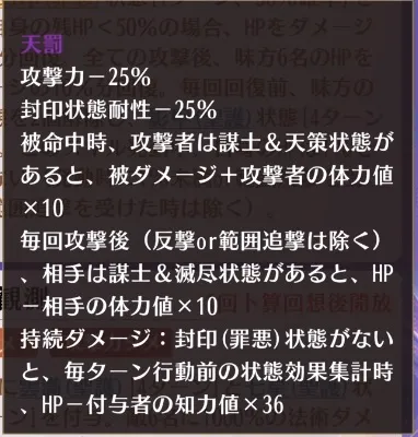 天罰