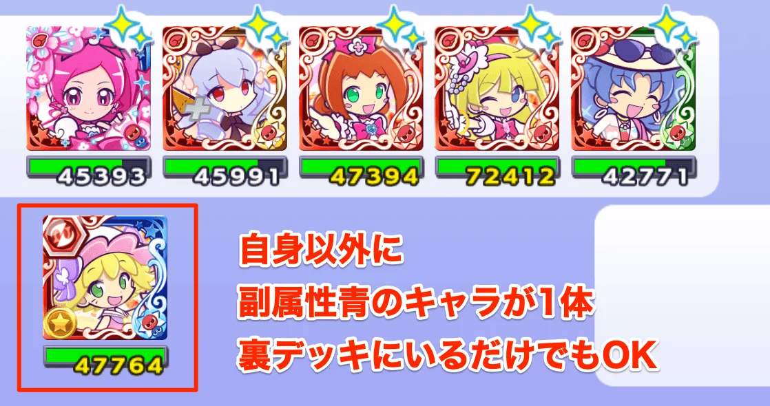 キュアブロッサム リーダースキル②