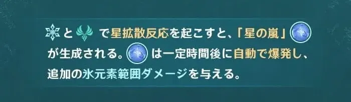 星拡散