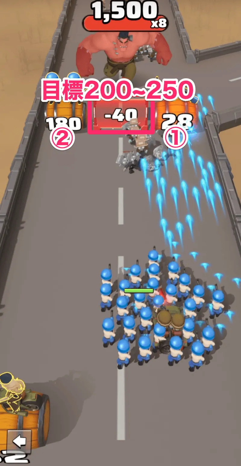 ③