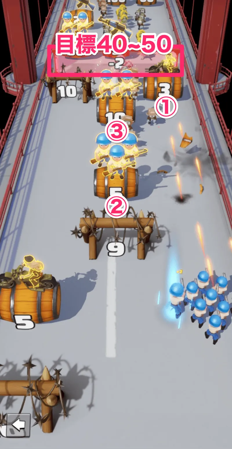 ③