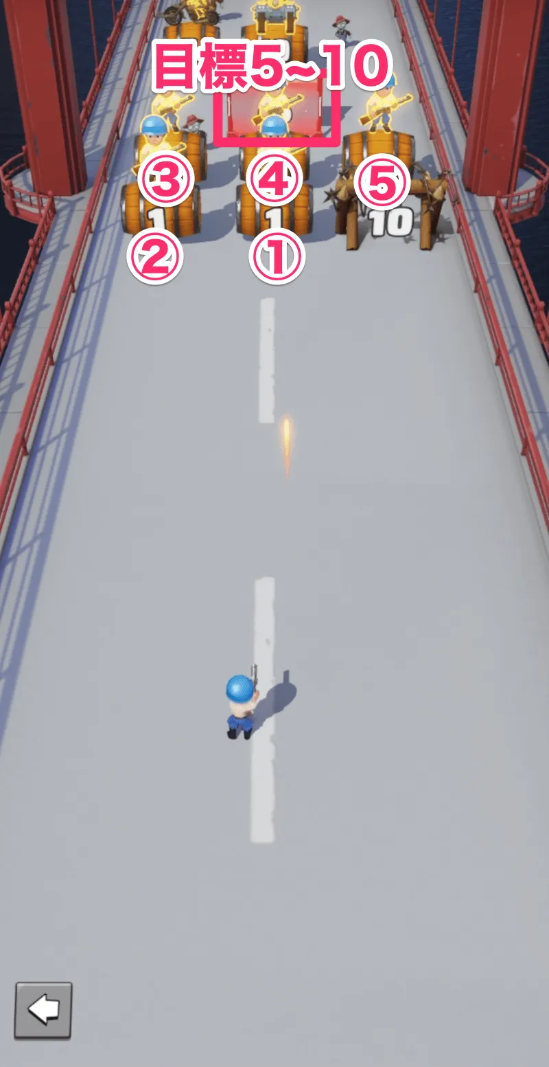 ①