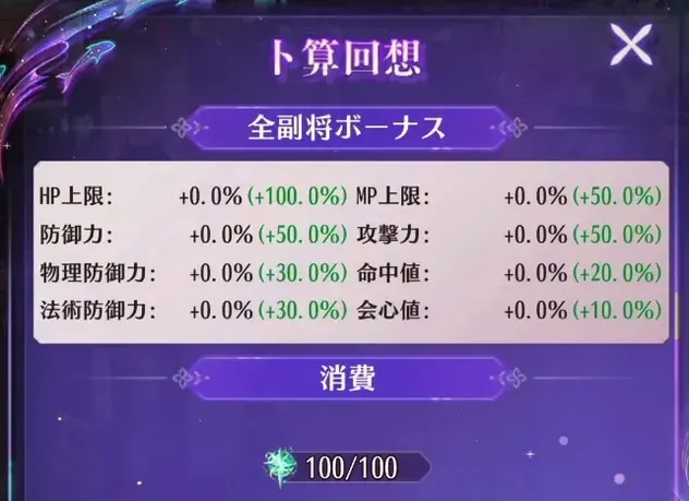 卜算回想による全副将強化
