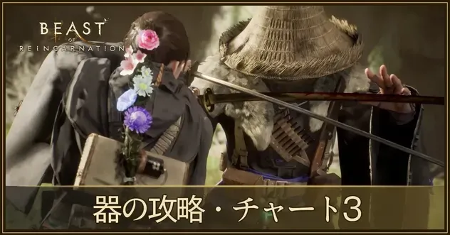 チャート3