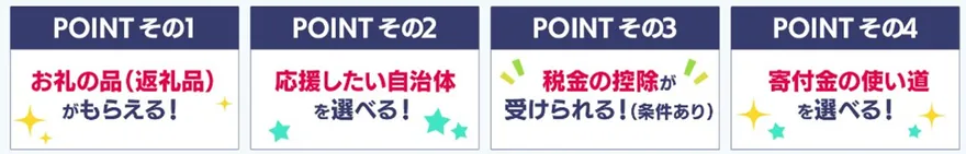 ふるさと納税のポイント