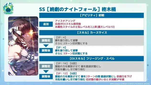 ヘブバン】SS柊木梢(終劇)の評価とスキル【ヘブンバーンズレッド