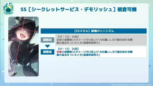 ヘブンバーンズレッド4.5thフェス上方修正