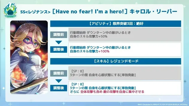 ヘブンバーンズレッド4.5thフェス上方修正