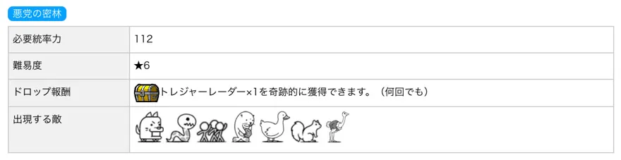 ステージクリアのドロップ報酬