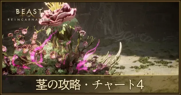 チャート4