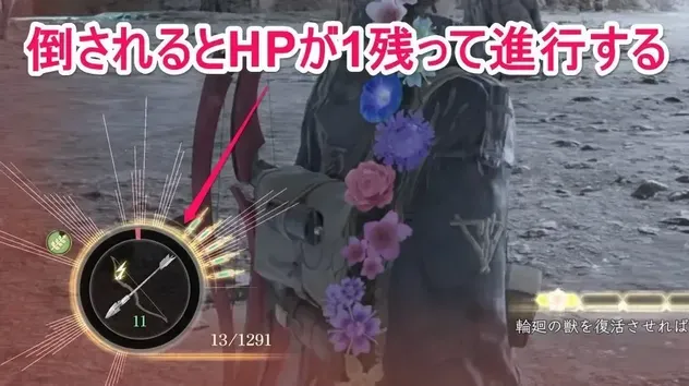 負けイベント