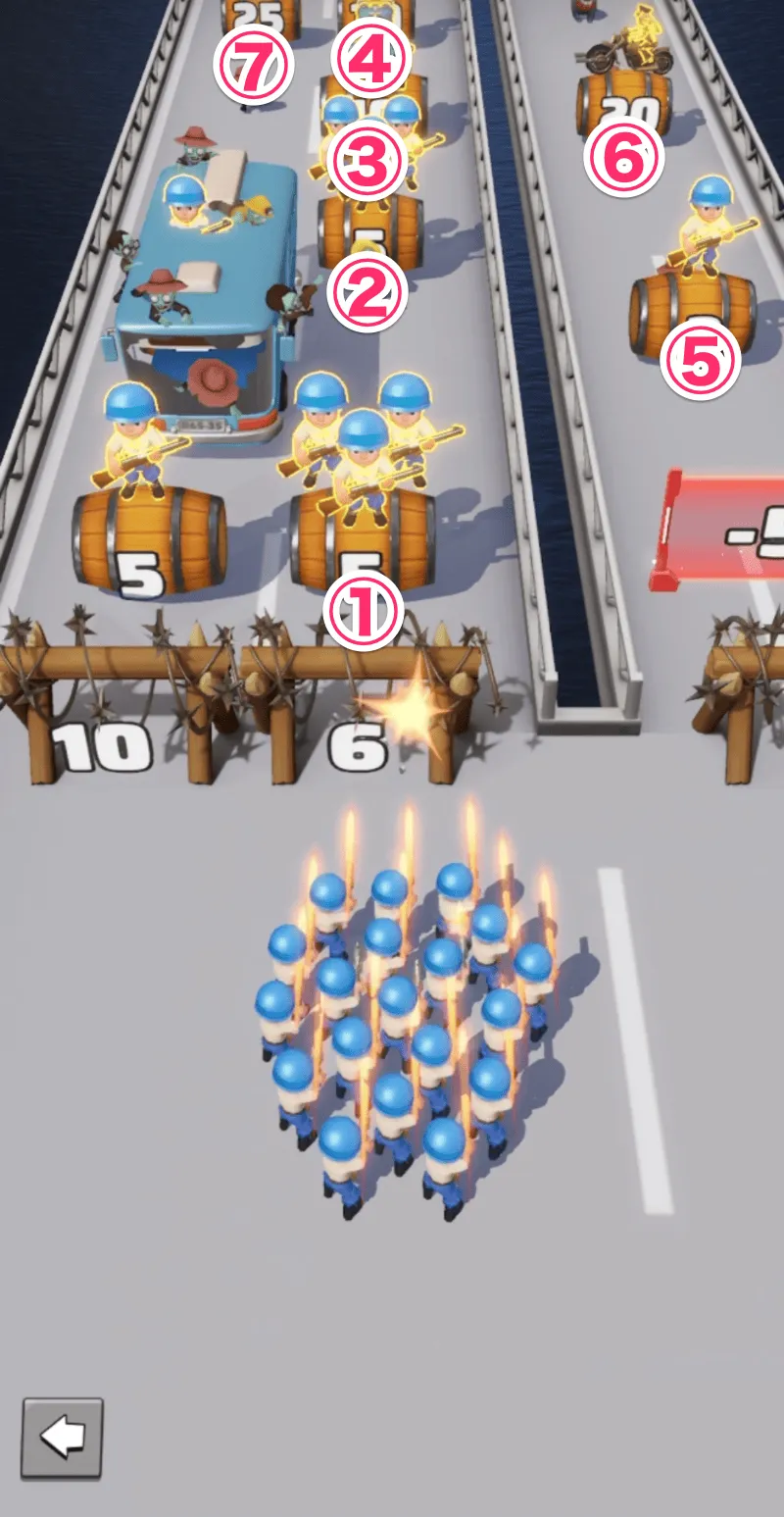 ②