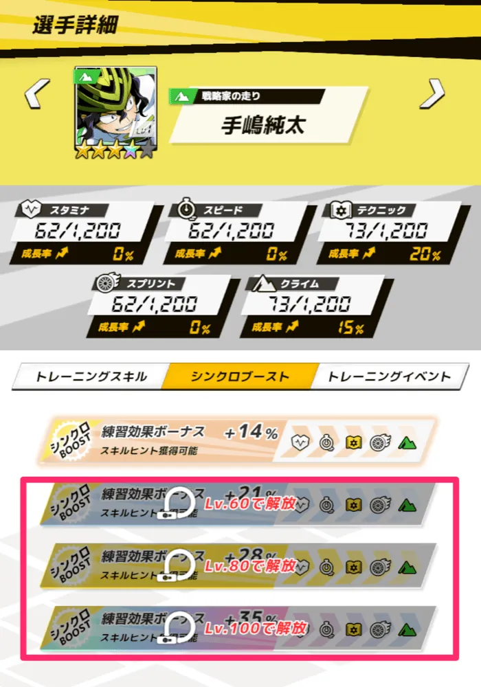 シンクロブースト