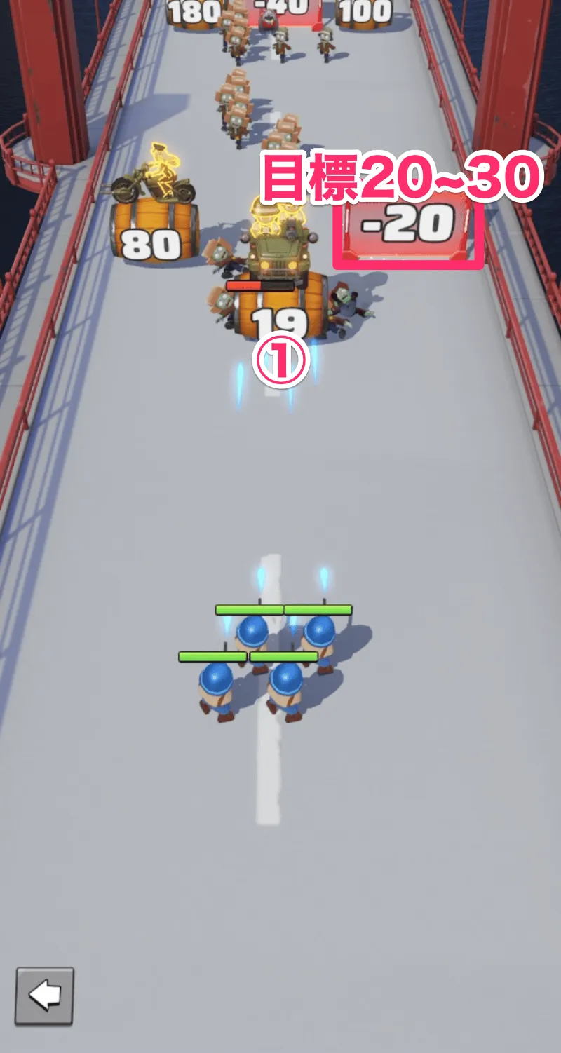 ②
