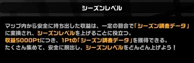 シーズンレベル