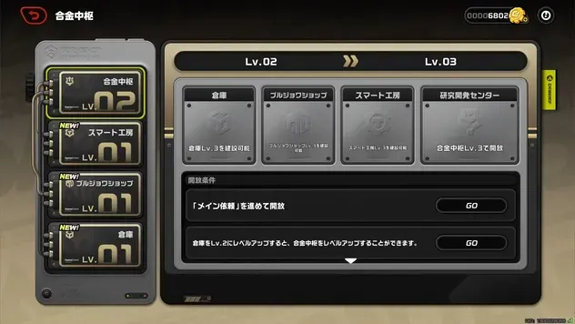 中枢レベル