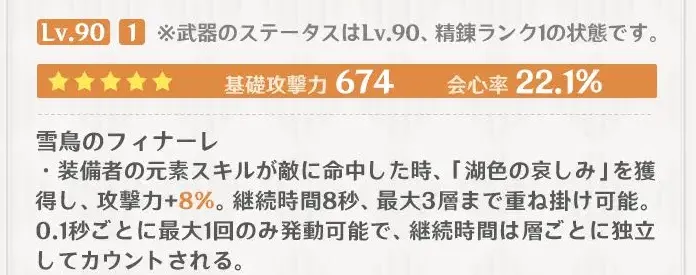攻撃力