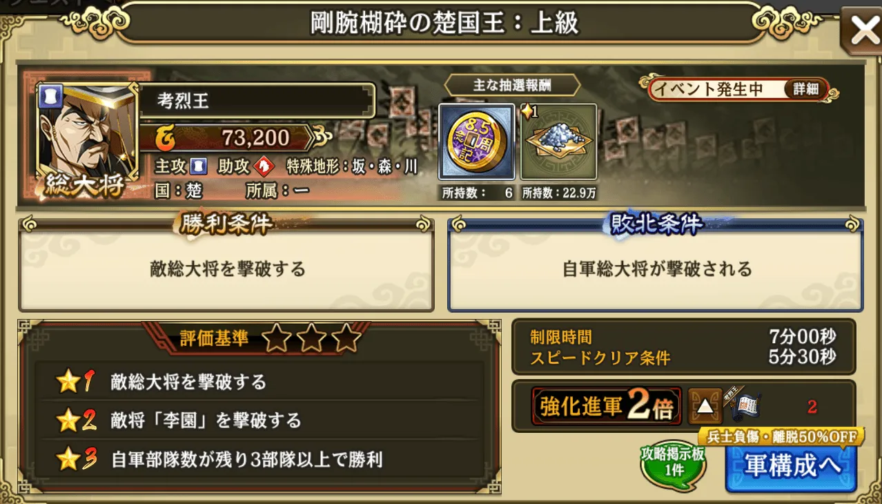 考烈王のクエスト