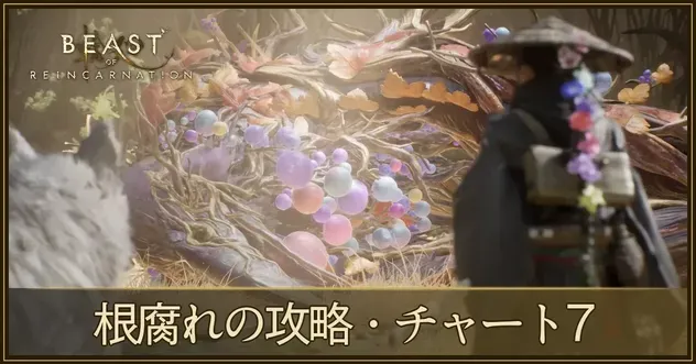 チャート7