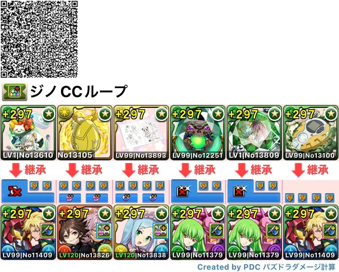 ジノループ