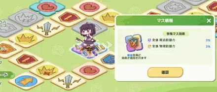 主力以外のキャラボード