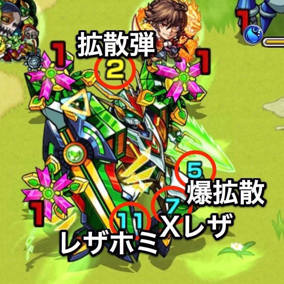 フルール攻撃パターン