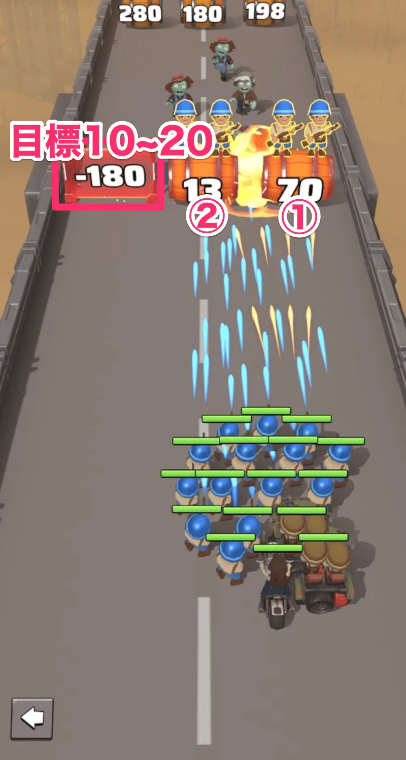 ③