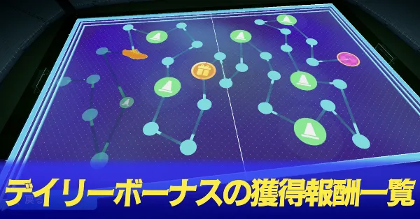 デイリーボーナスサムネ