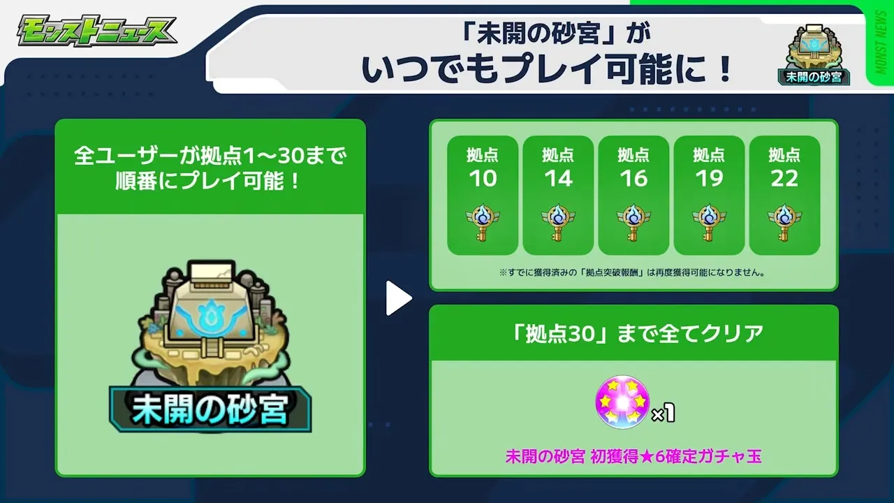 未開の砂宮が常設に