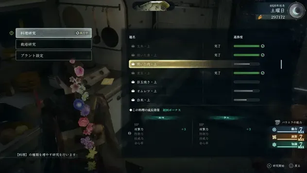 料理研究