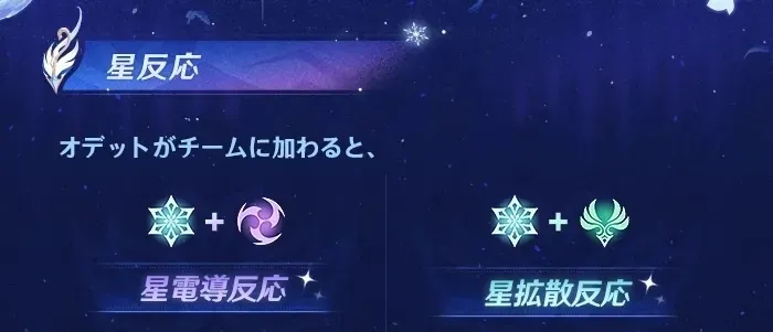 星反応