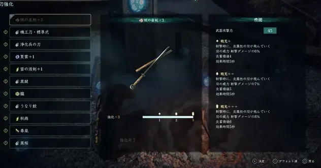 取り返しのつかない要素