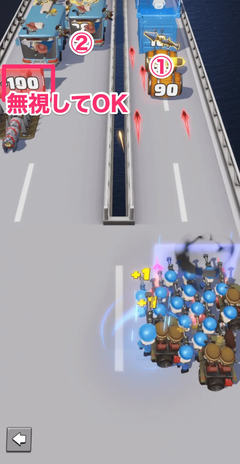 ②