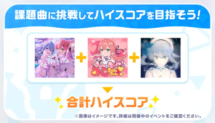 ハイスコア