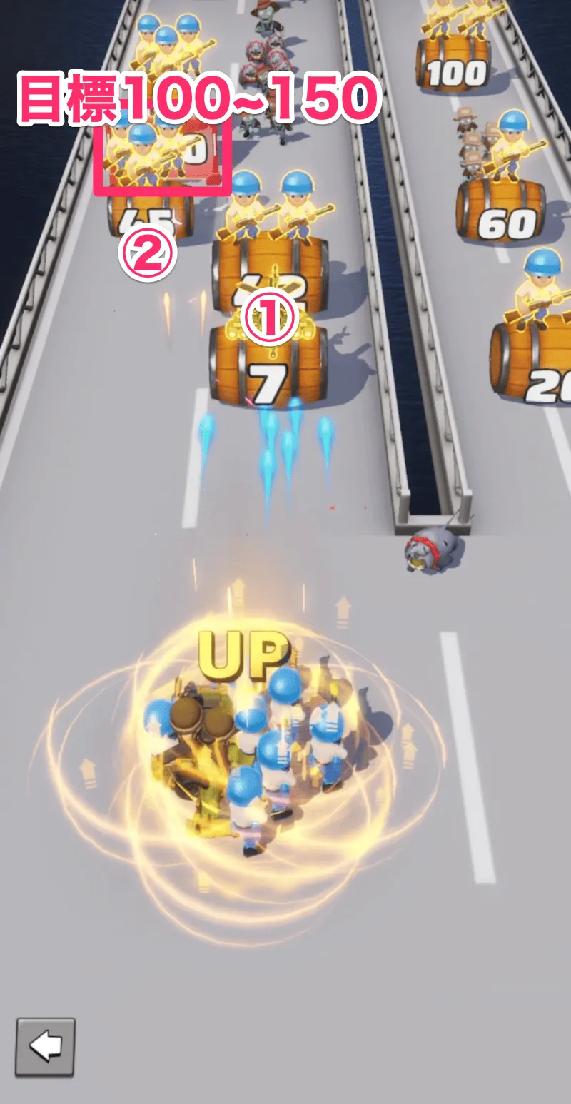 ②