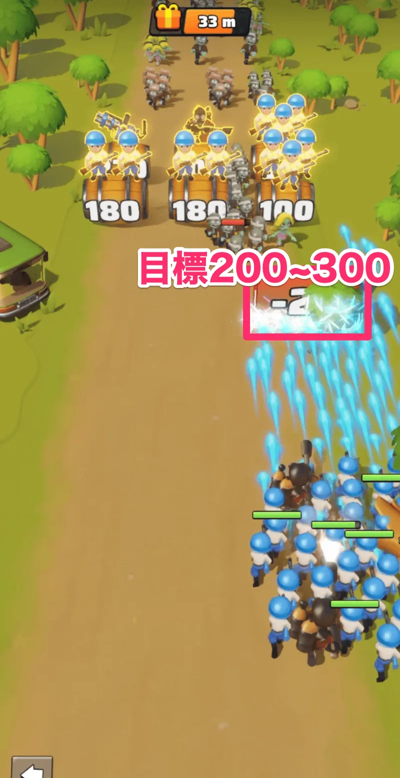 ③