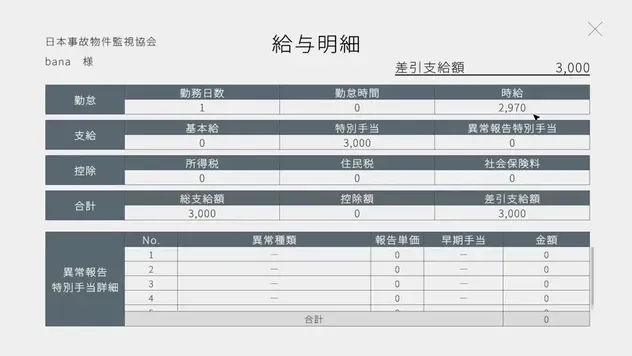 報酬の計算詳細