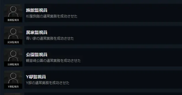 実績一覧と獲得方法